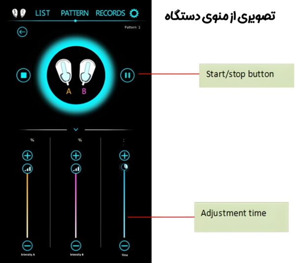 دستگاه لاغری، عضله سازی و فرم دهی EMSlim Neo